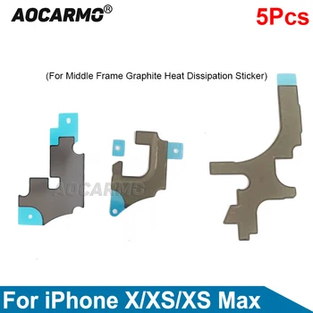 Aocarmo 5 ks Pre iPhone X XS Max Strede Rámu Grafit Odvod Tepla Nálepky