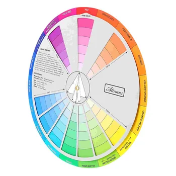 HEALIFTY Farba International Standard Gradient Farby Sprievodca Graf Farby Miešanie Nástroj Vzdelávania