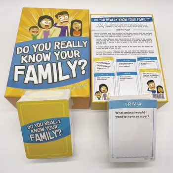 Naozaj Viete Vaša Rodina Rodina Hra Rodič-dieťa usmernenie Papier Interaktívne Tabuľky Hru so Rozhovor Začiatok