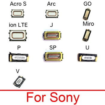 Slúchadlo Reproduktor Pre Sony Acro S LT26W Arc LT15i Go ST27i ion LTE LT28at J ST26i xperia Miro ST23i P LT22i SP M35H U ST25i V, LT25i Časť
